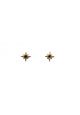 Black Opal Star Stud Earrings