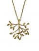 Leaves Necklace