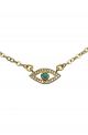 Turquoise Eye Necklace
