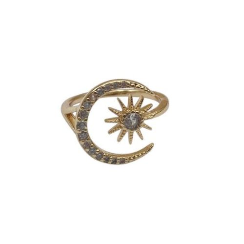 rings category